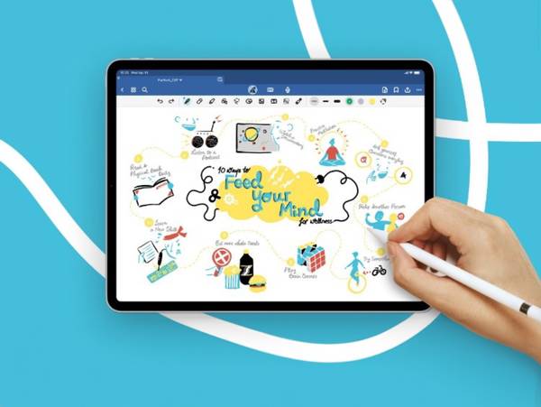 Quelle: goodnotes.com